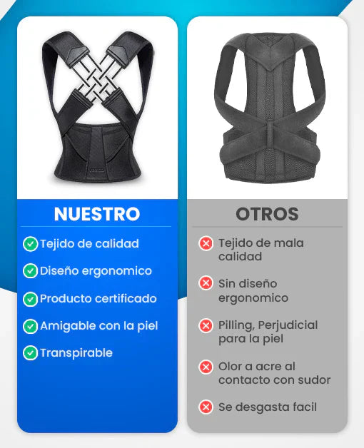 Cintas Correctorres de postura | CorrectFlex™